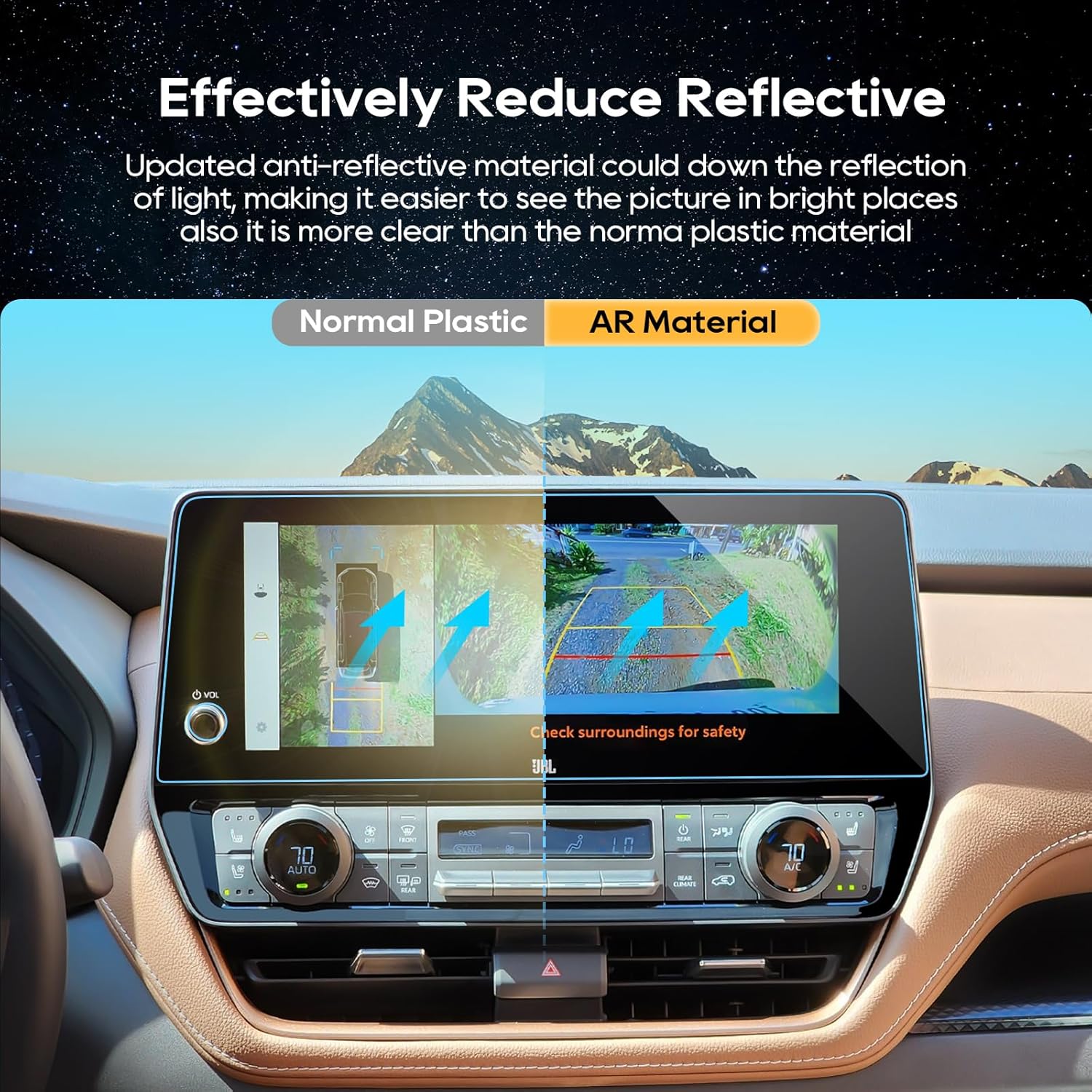 For Toyota Grand Highlander Hybrid Screen Protector 2024 2025