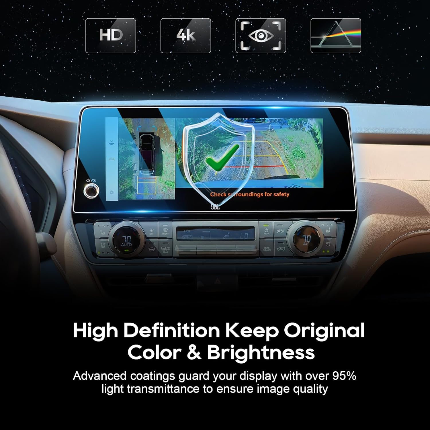 For Toyota Grand Highlander Hybrid Screen Protector 2024 2025