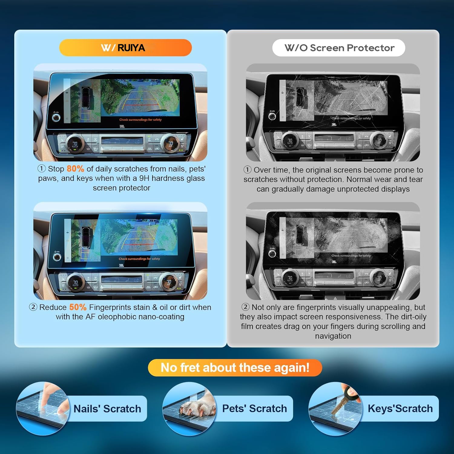 For Toyota Grand Highlander Hybrid Screen Protector 2024 2025