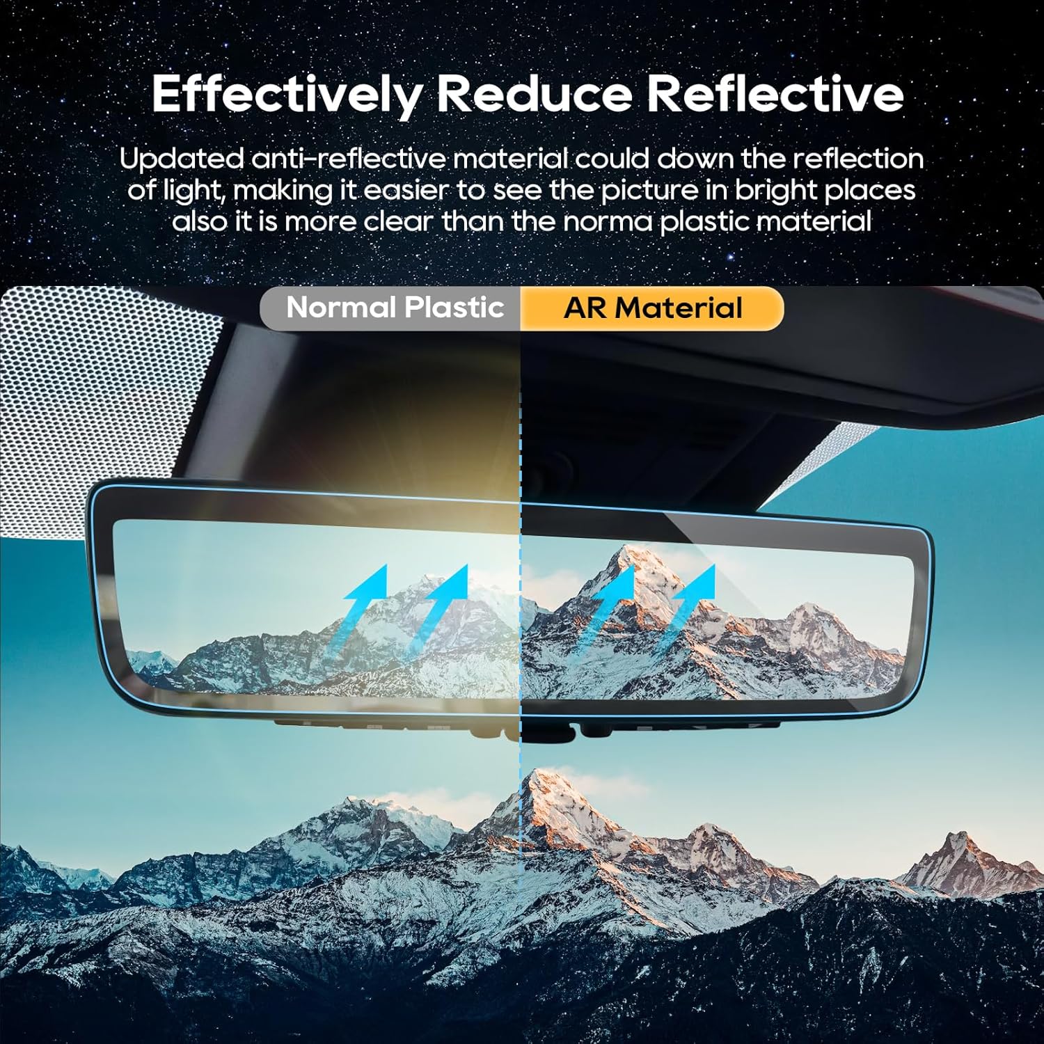 For Toyota Grand Highlander Hybrid Screen Protector 2024 2025