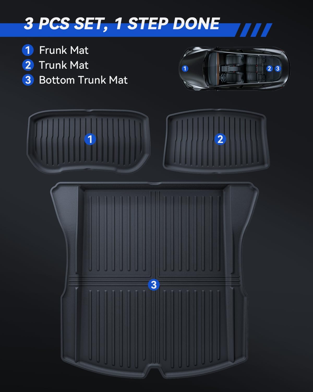 For Tesla Model 3 Original 3D Scanning TPE All-Weather Mats 2024+