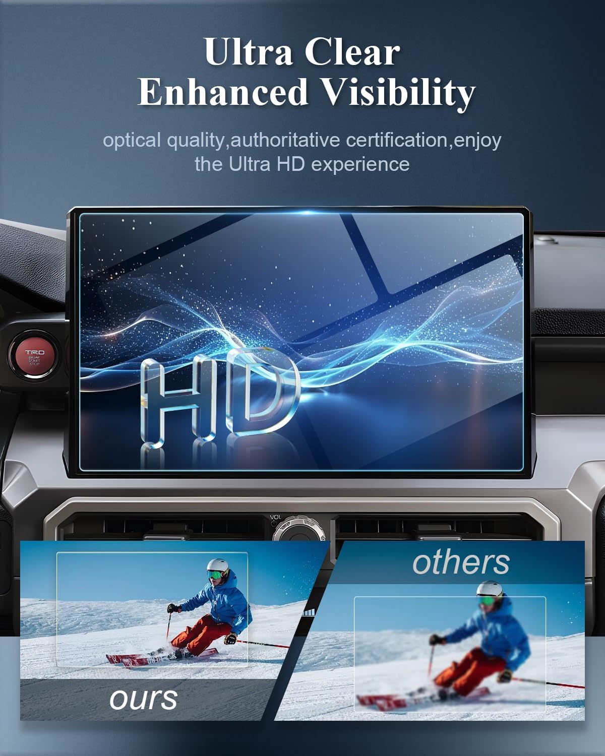 For Toyota Tacoma SR/SR5/Limited/TRD Sport/TRD Navigation Screen Protector 2024