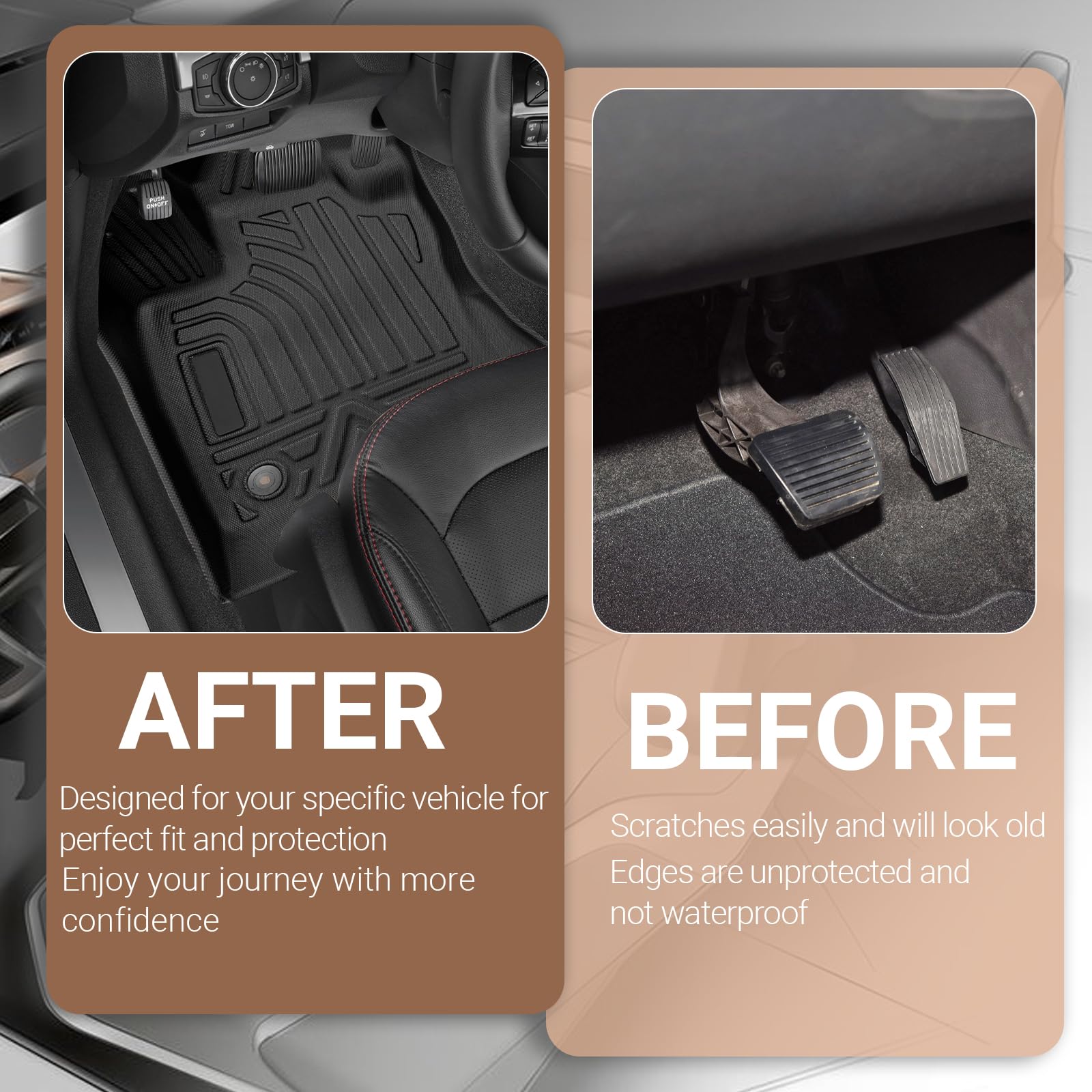 For Jeep Compass Floor Mats 2017+