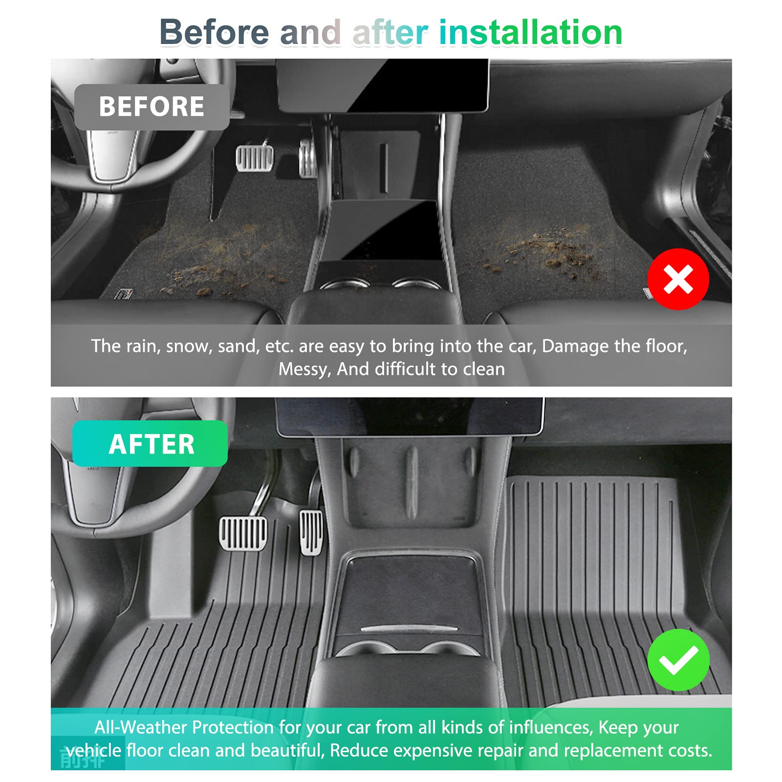 For Tesla OEM Original Model Y Floor Mats 2021-2024