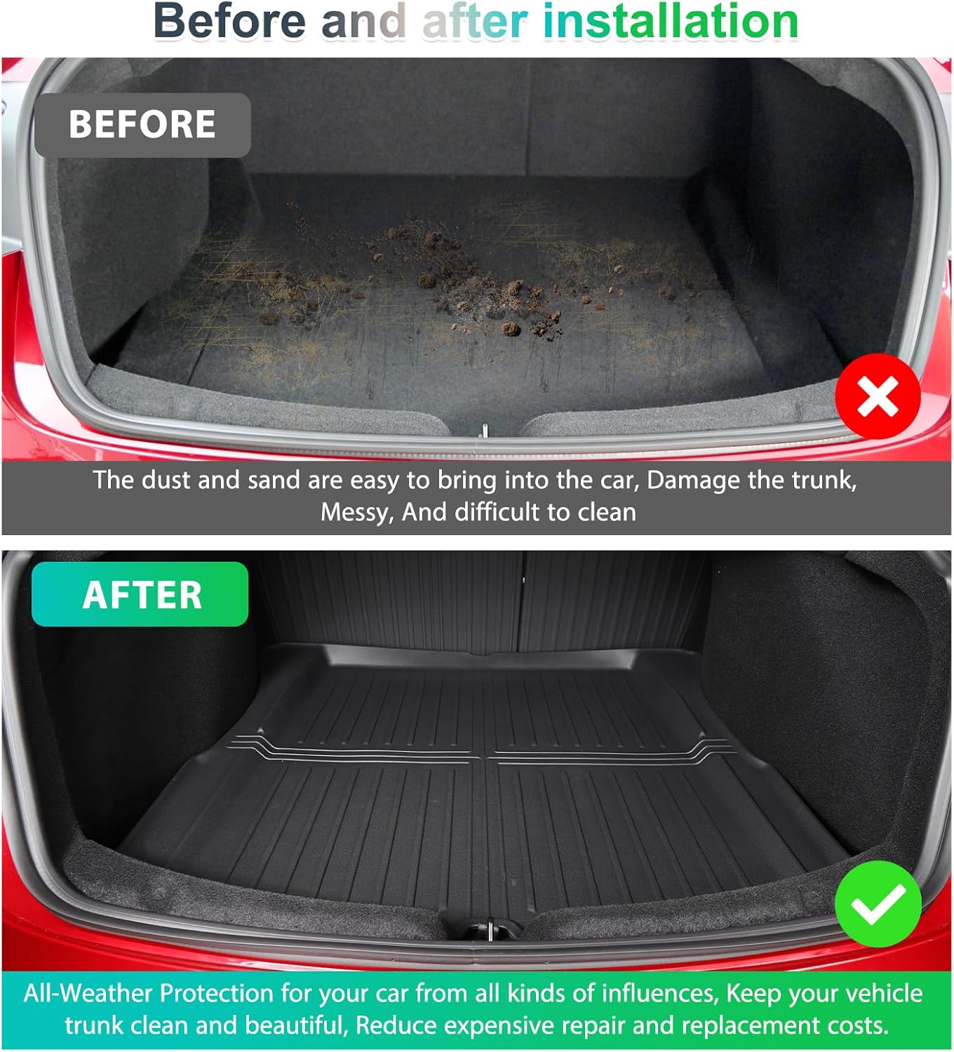 For Tesla Model 3 Original 3D Scanning TPE All-Weather Mats 2024+
