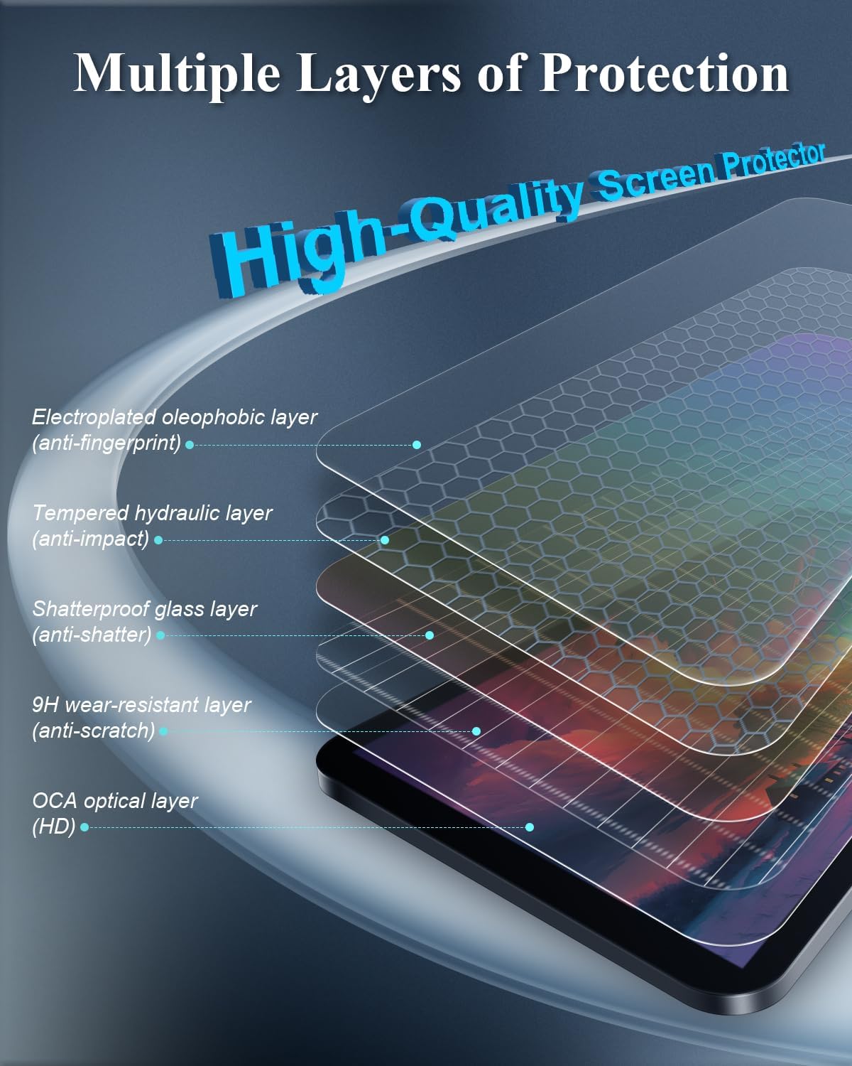 For Toyota Tacoma SR/SR5/Limited/TRD Sport/TRD Navigation Screen Protector 2024