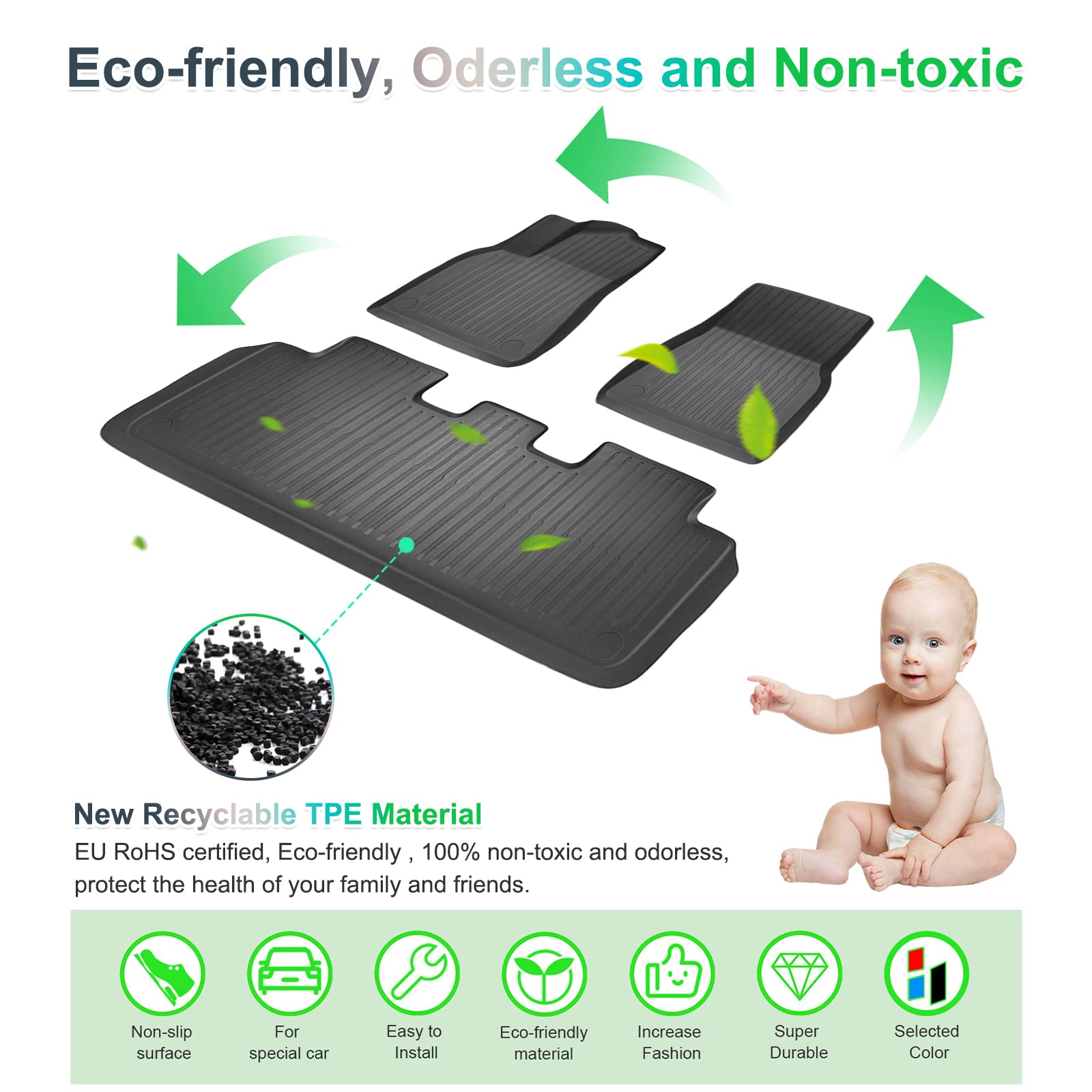 For Tesla OEM Original Model Y Floor Mats 2021-2024