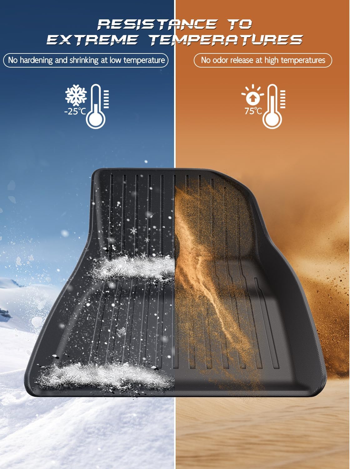 For Tesla Model 3 Original 3D Scanning TPE All-Weather Mats 2024+