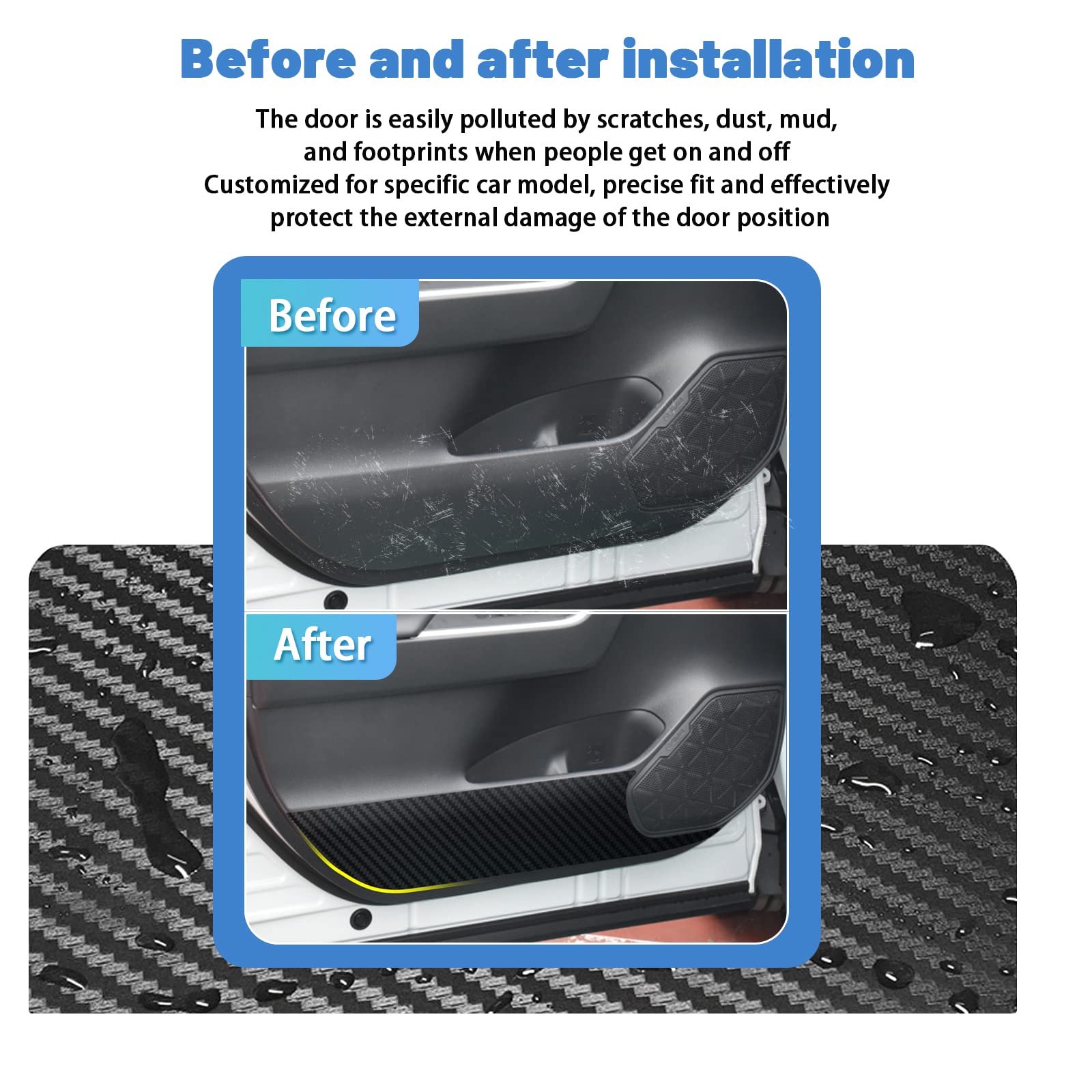 For Toyota RAV4 Car Anti-kick Pad 2022+