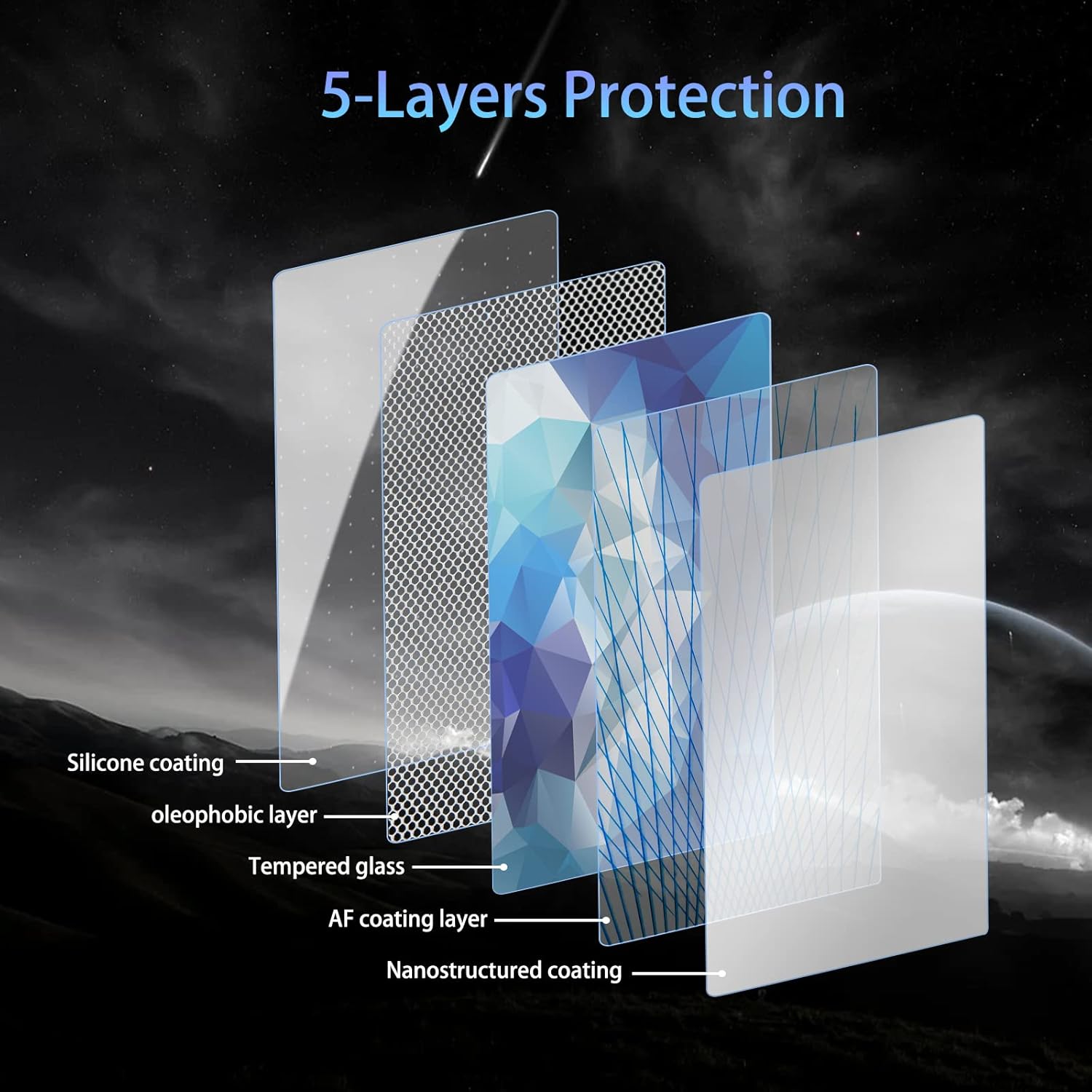 For GMC Terrain (Elevation/AT4/Denali) 11 inch Cluster Screen Protector 2024+