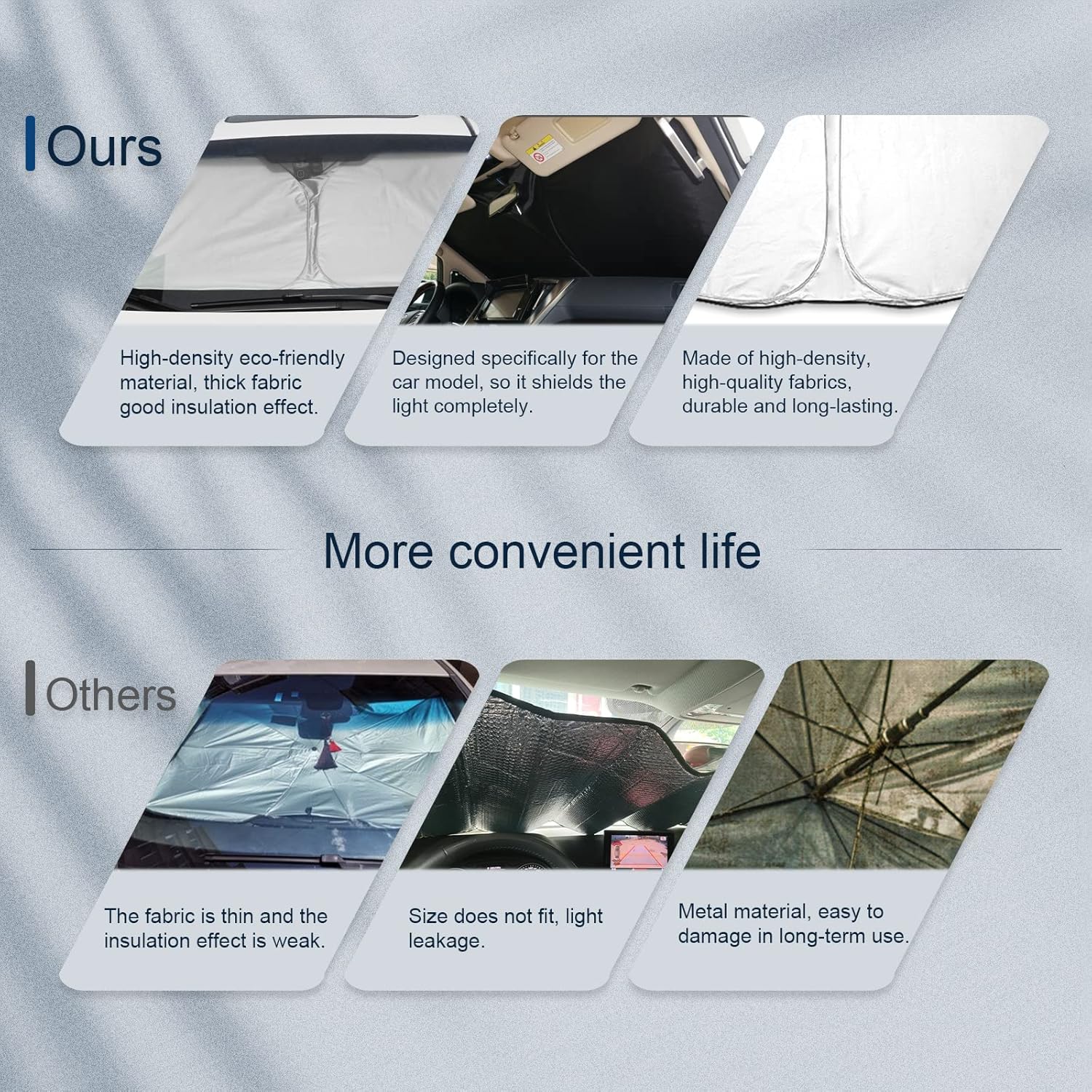 For BMW X1 U11 Car Windshield Folding Anti-UV Sun Visor 2016-2025+