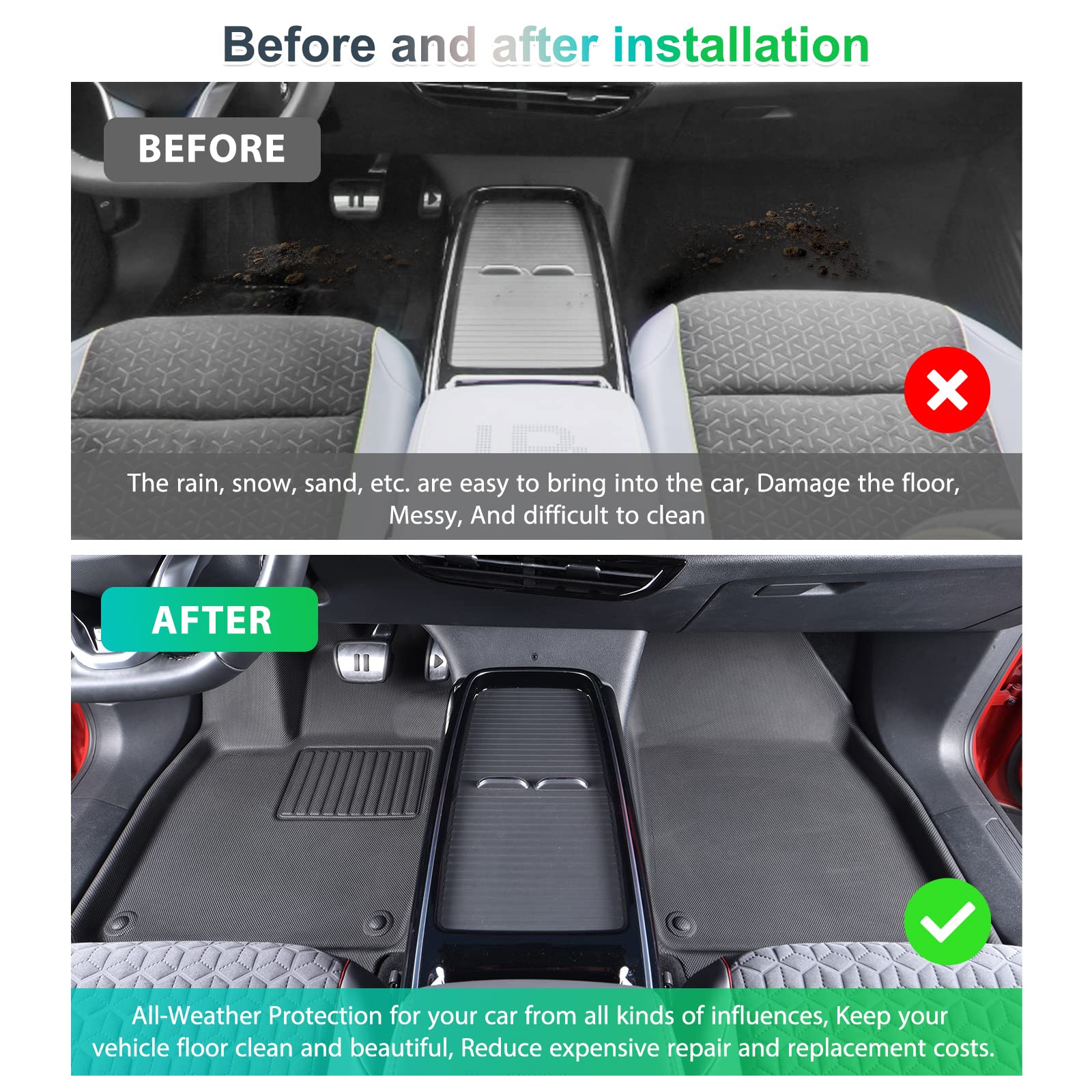 VW ID.4 Floor Mats 2021+ - LFOTPP Car Accessories