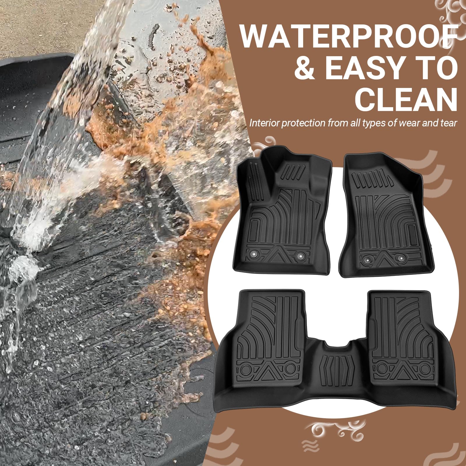 For Jeep Compass Floor Mats 2017+
