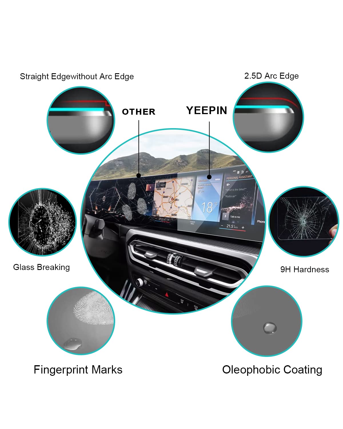 BMW X5 G05 X7 G07 Screen Protector 2021+ - LFOTPP Car Accessories