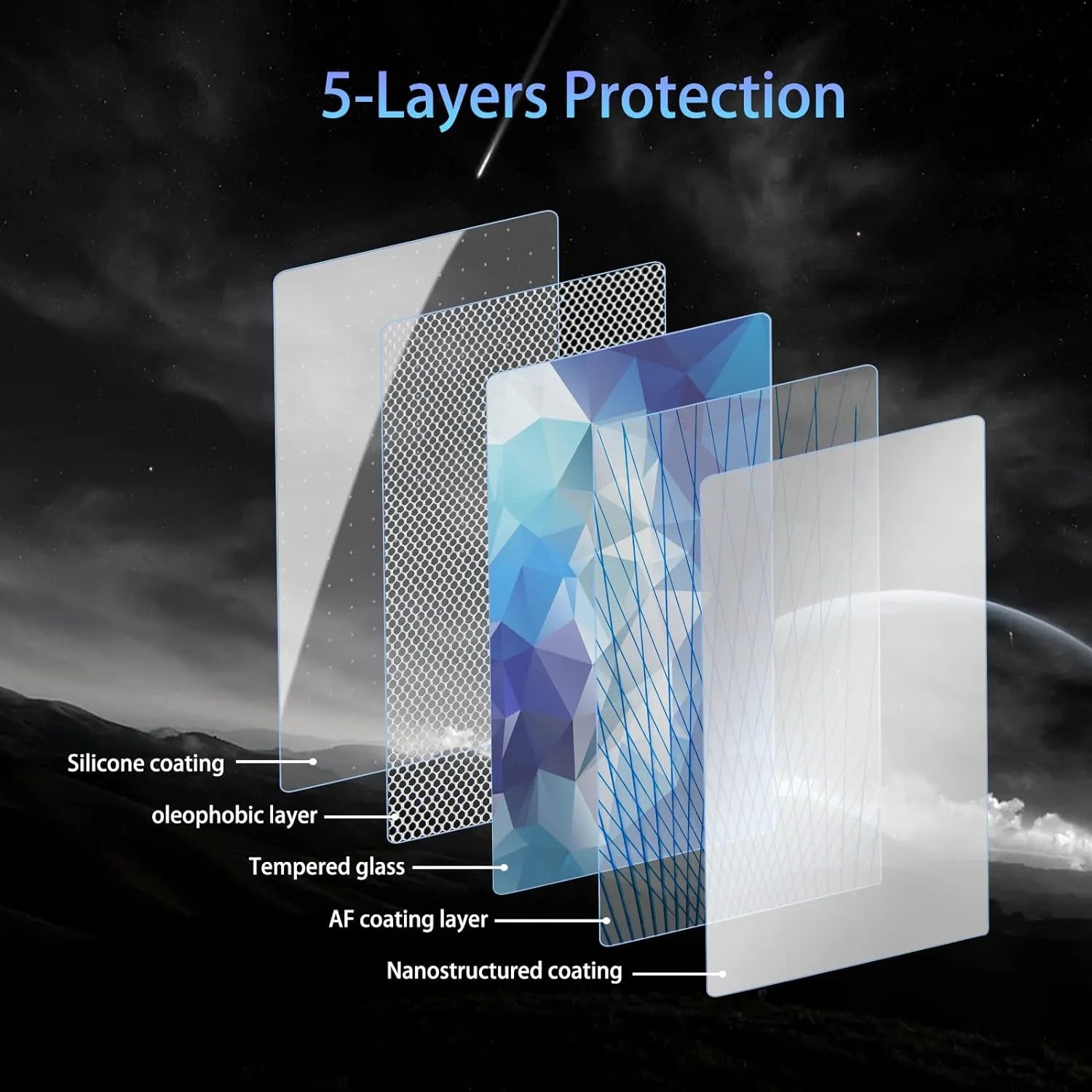 For Hyundai Palisade Navigation Tempered Glass Screen Protector 2020-2025