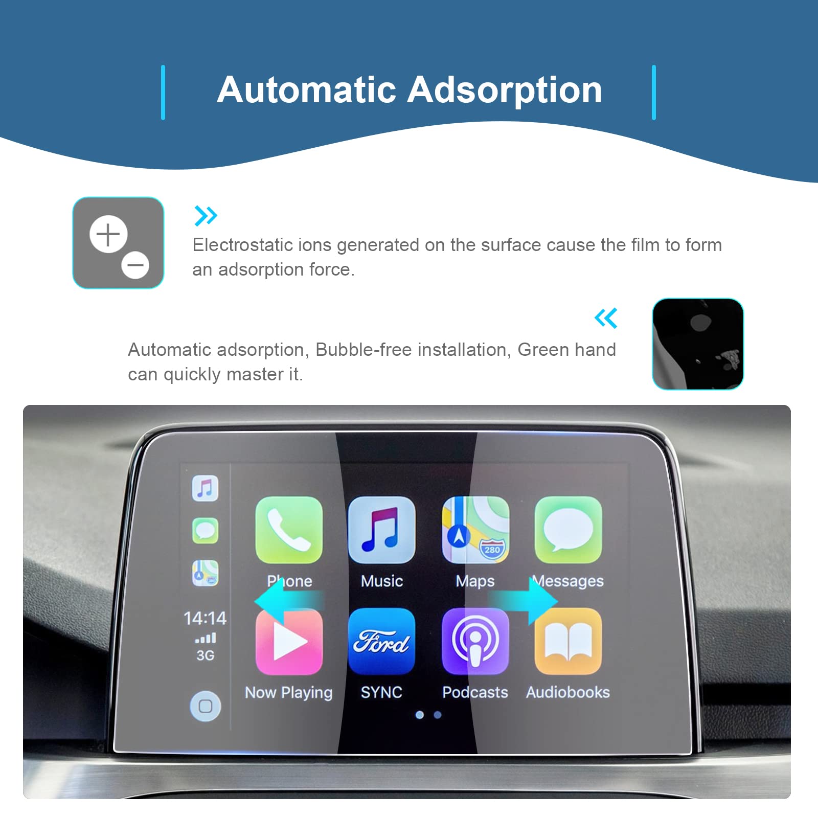 Ford Focus MK4 Screen Protector 2018+ - LFOTPP Car Accessories