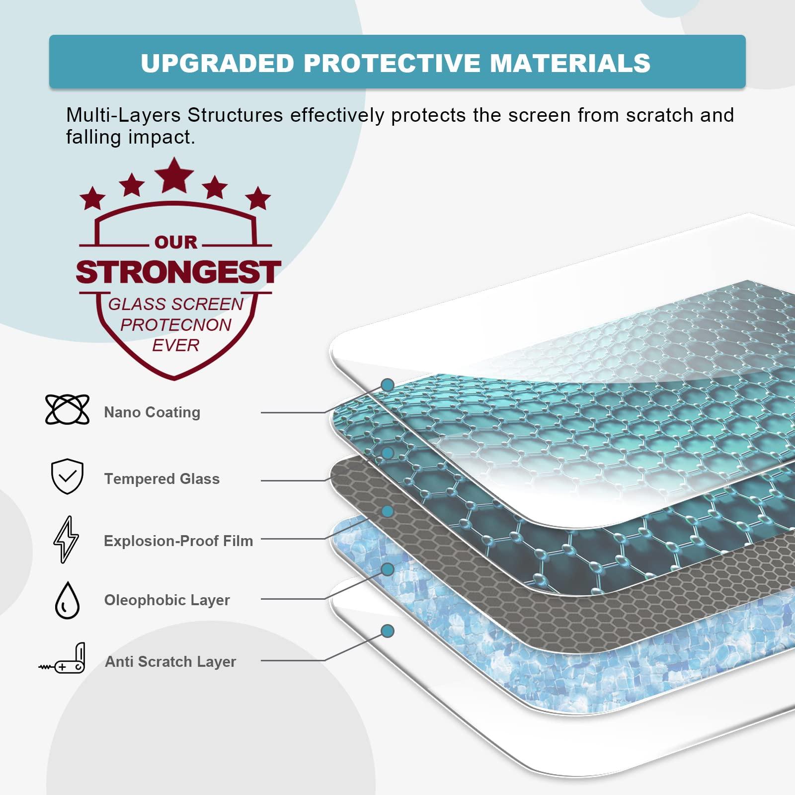 Jeep Wrangler JL 8.4” Screen Protector 2023+ - LFOTPP Car Accessories