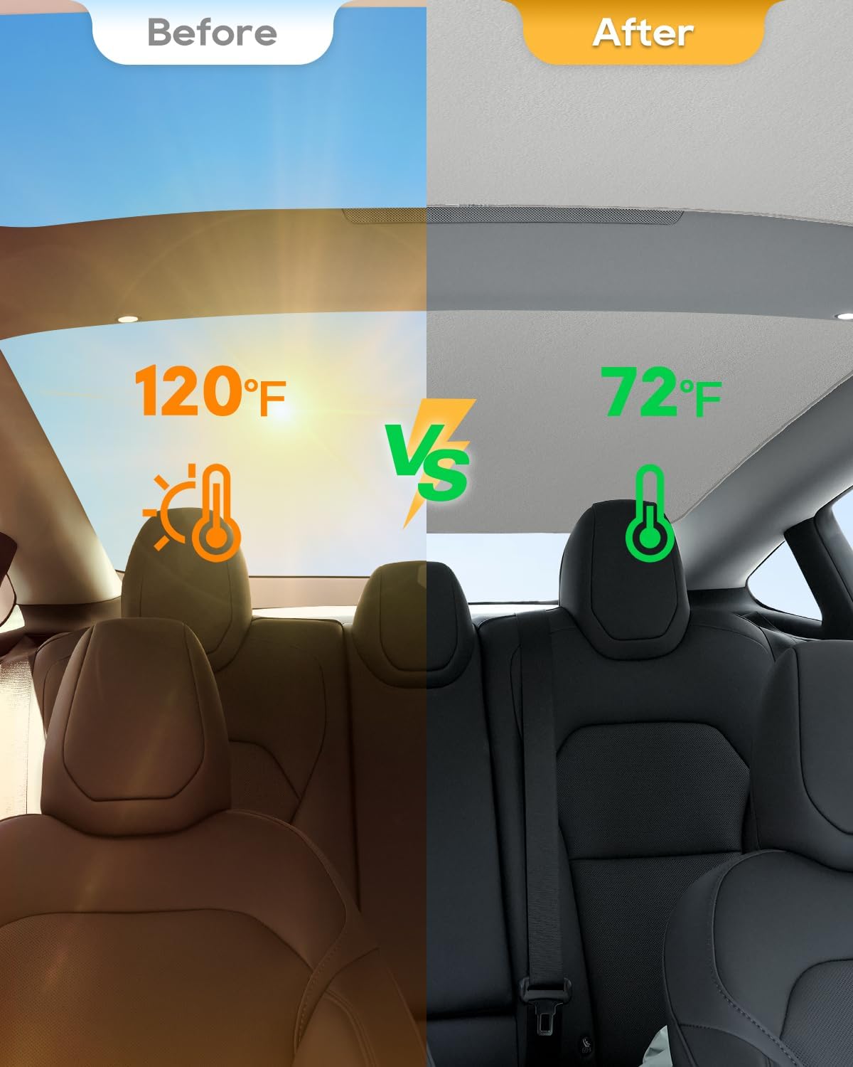 Tesla Model 3 Car Sunroof Sunshade 2024+