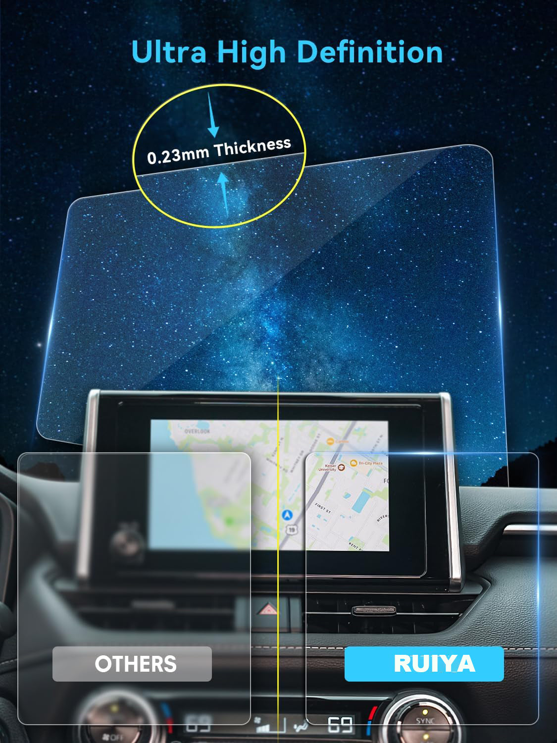 Protector de pantalla para salpicadero Toyota RAV4 12,3" 2023+