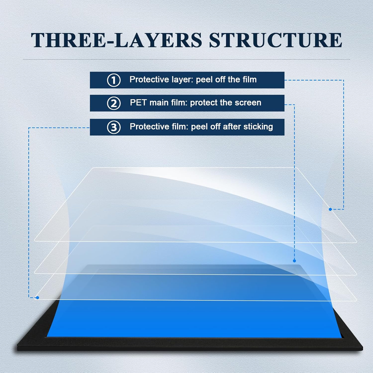 Protector de pantalla para salpicadero Toyota RAV4 12,3" 2023+