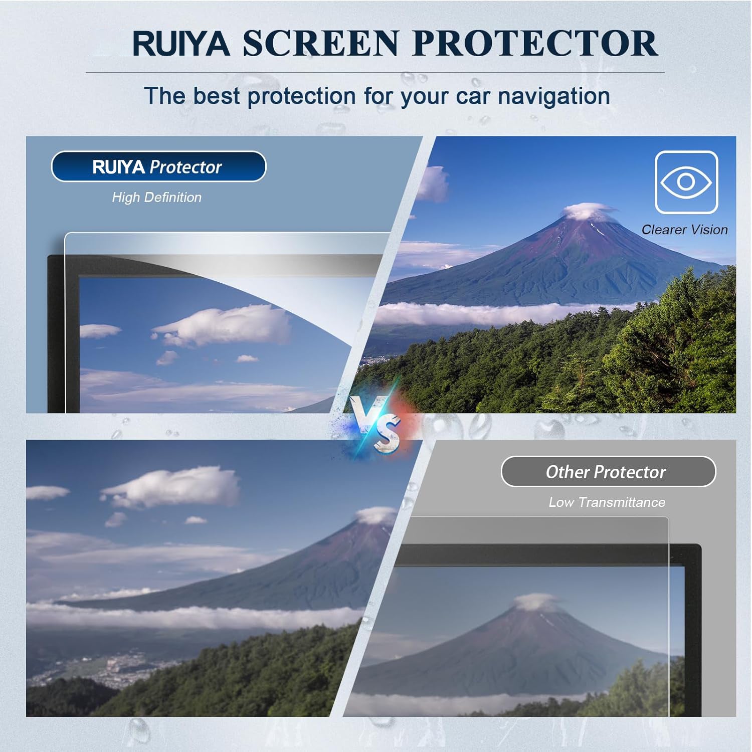 For Buick Envista Preferred/Sport Touring/Avenir 11" Navigation & 8"Dashboard Display Screen Protector 2024 2025