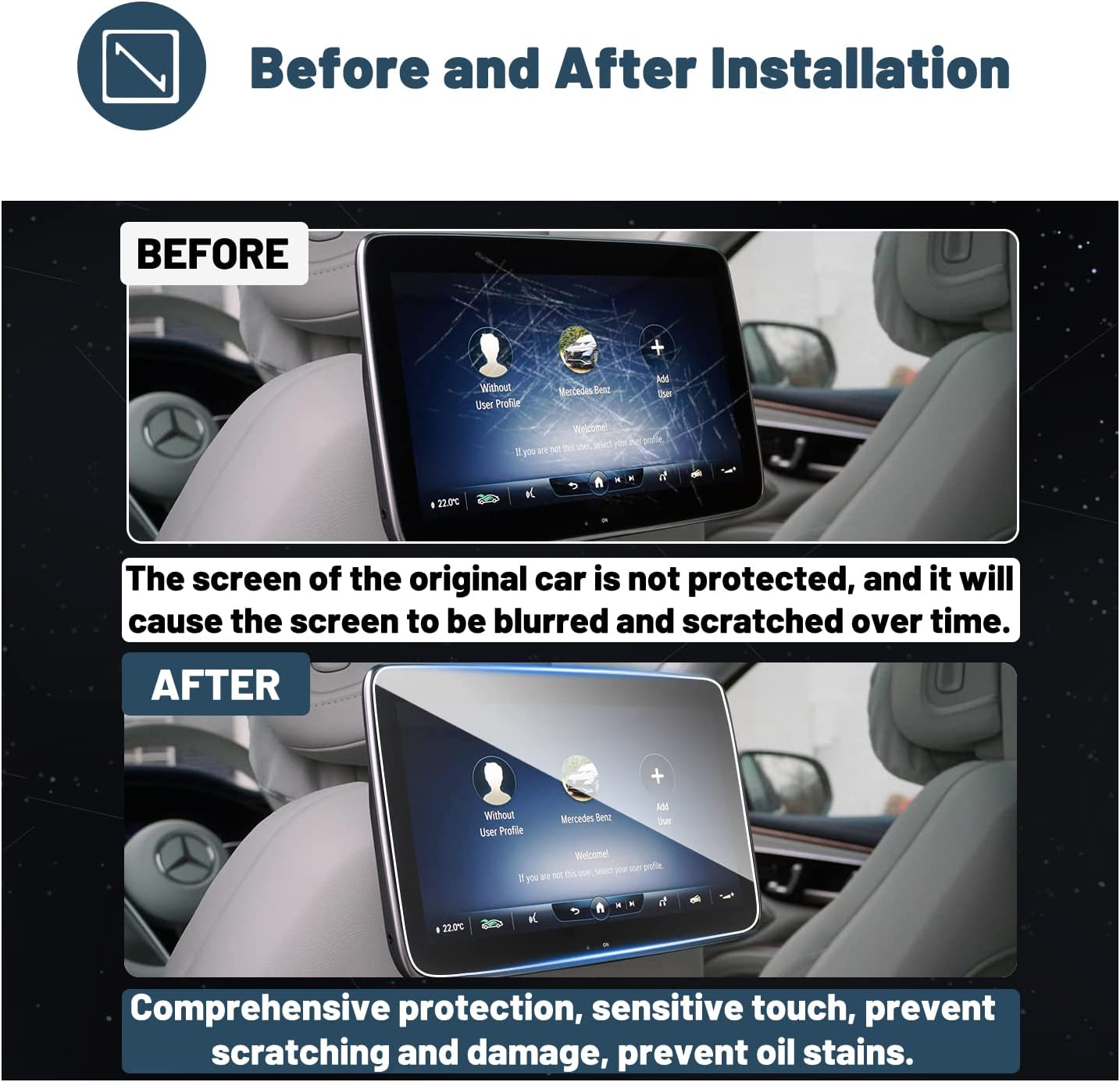 Mercedes S-Class W223 Screen Protector 2021+ - LFOTPP Car Accessories