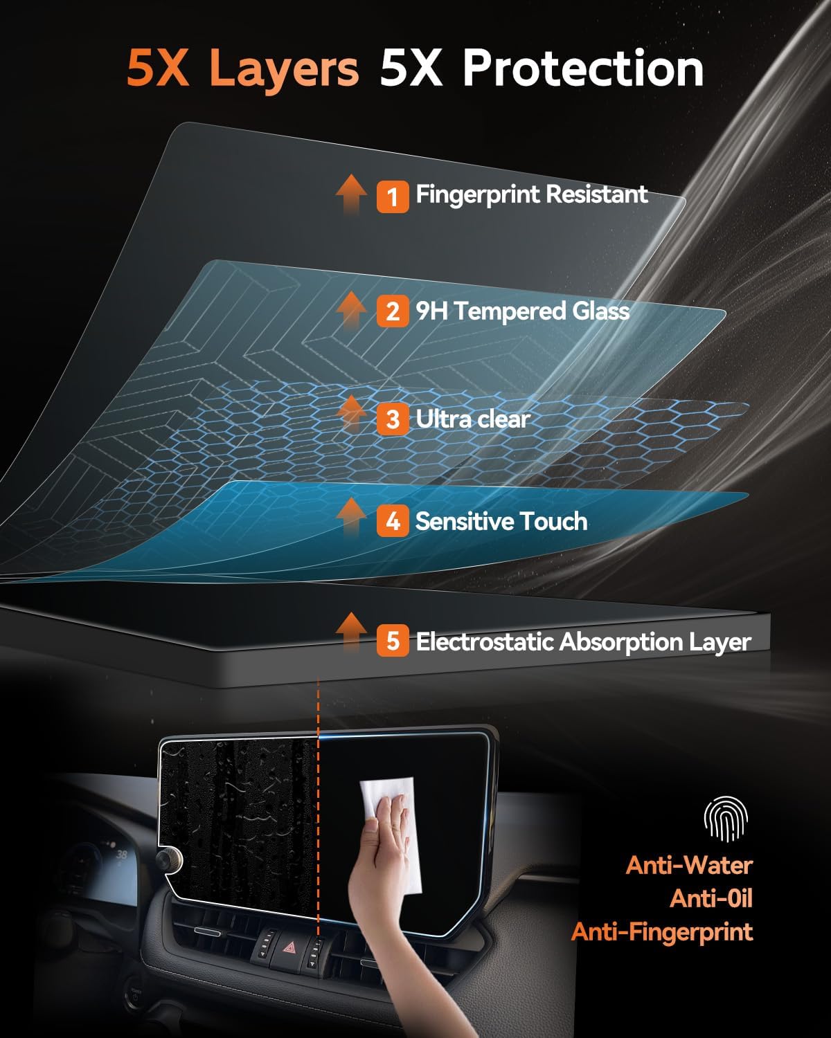 Protector de pantalla Toyota RAV4 10.5" 2023+