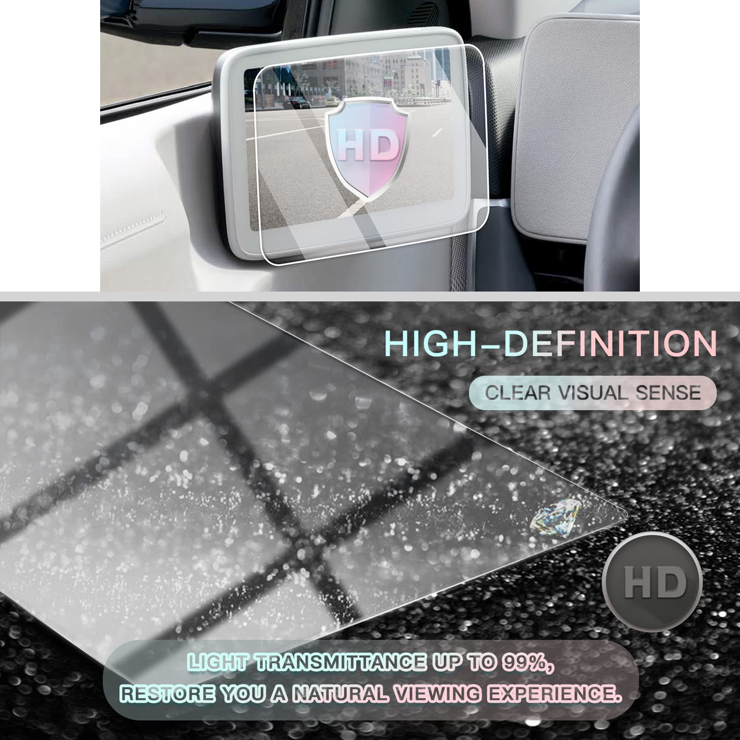 Huyndai Ioniq 5 Glass Screen Protector 2021+ - LFOTPP Car Accessories