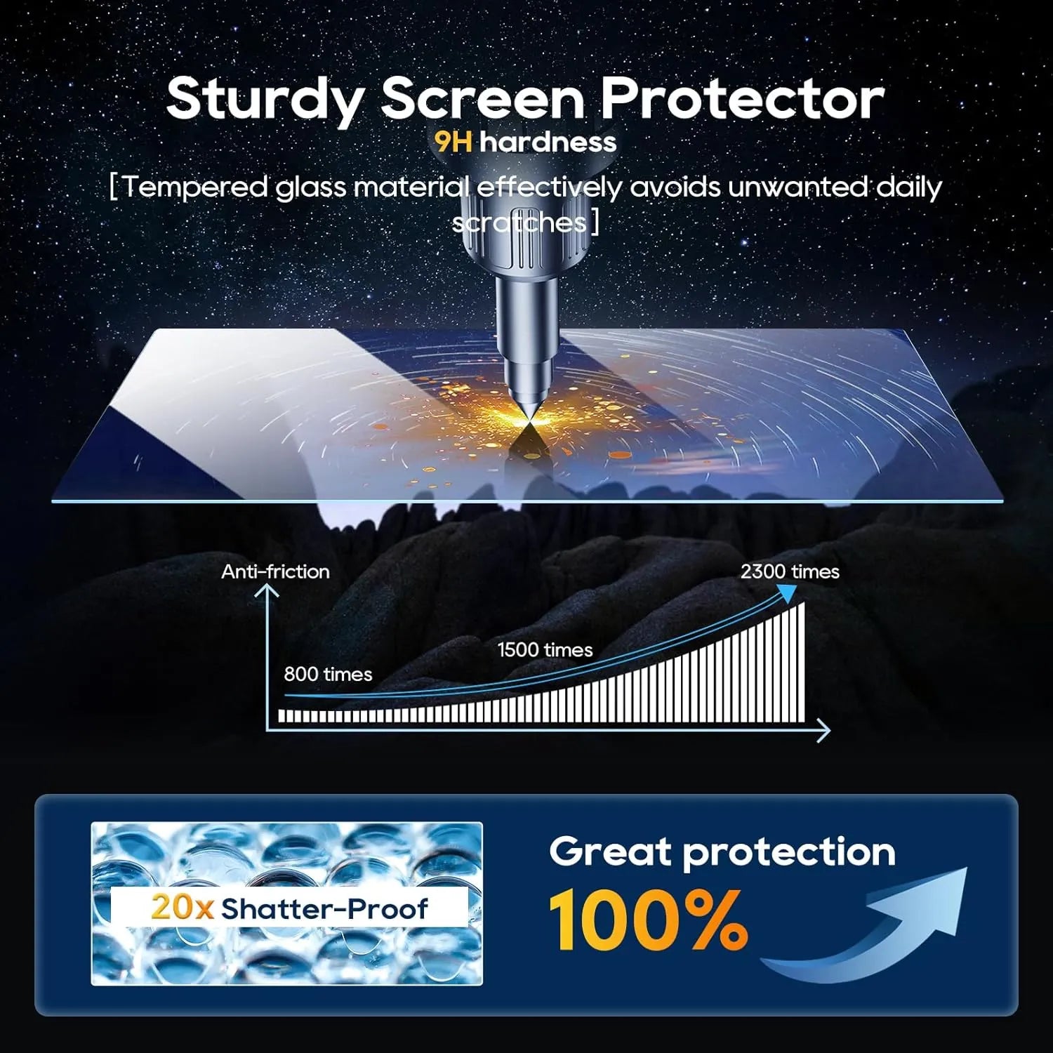 For VW Golf 7 Golf Sport Wagen Screen Protector 2018-2021