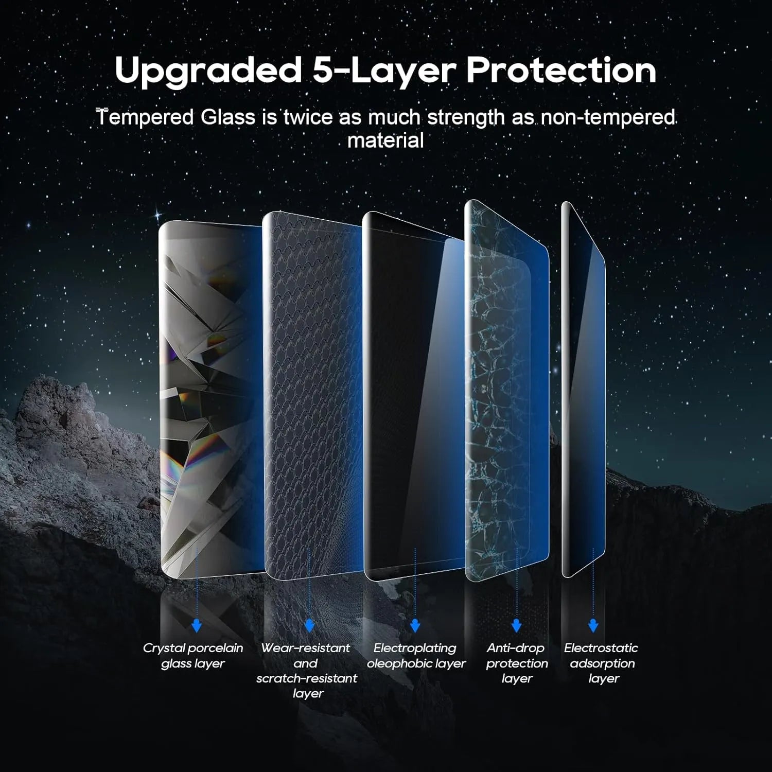 For VW Golf 7 Golf Sport Wagen Screen Protector 2018-2021
