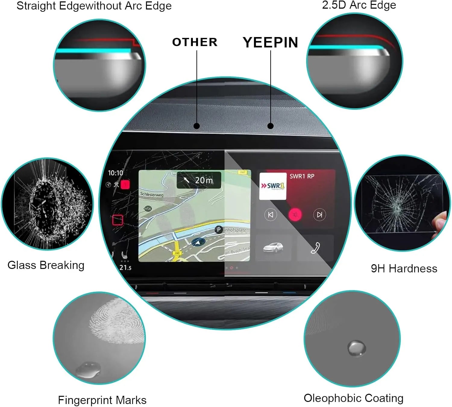 For VW Golf GTI Mk8 Navigation Screen Protector 2020+