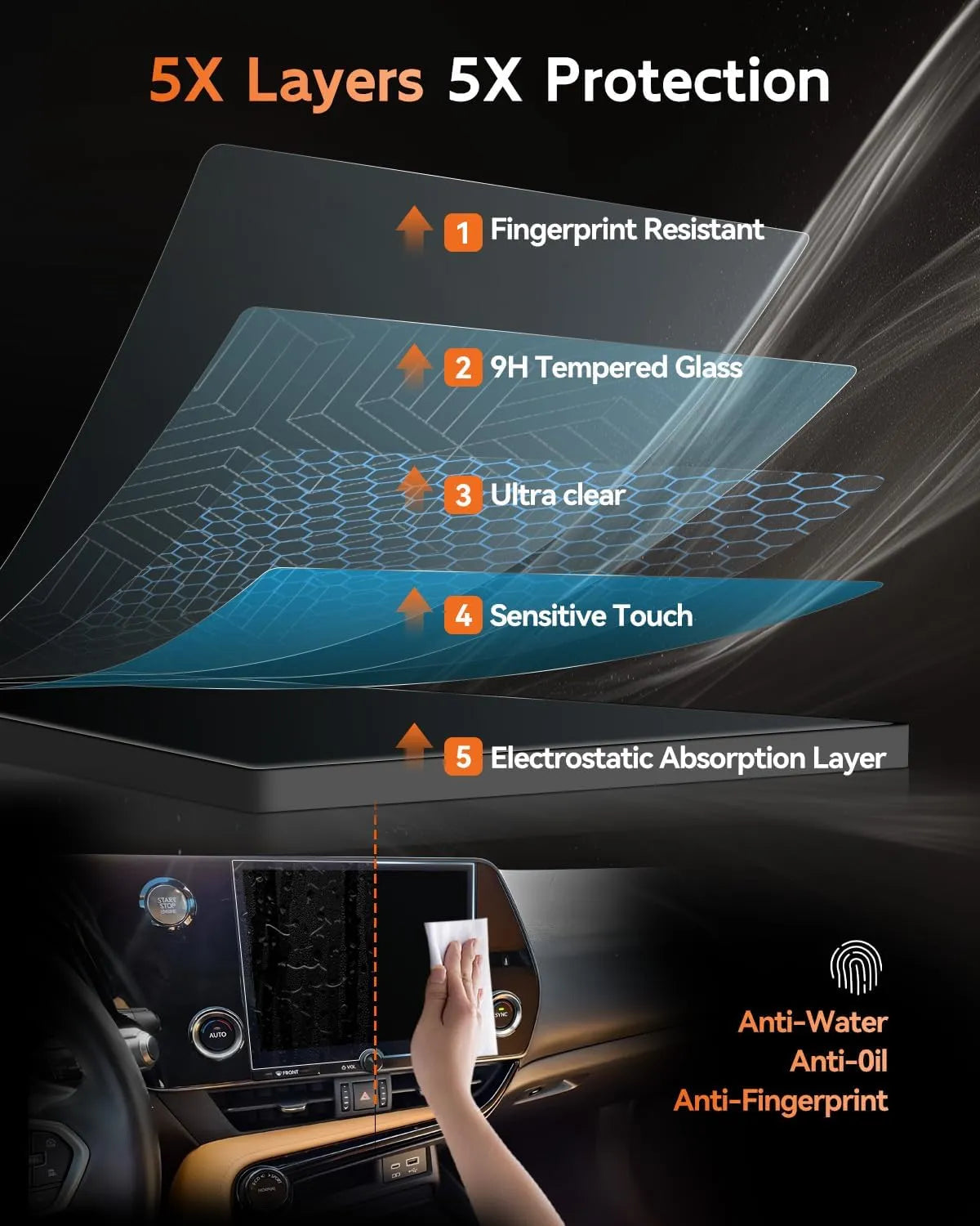 For Lexus NX Screen Protector 2022+