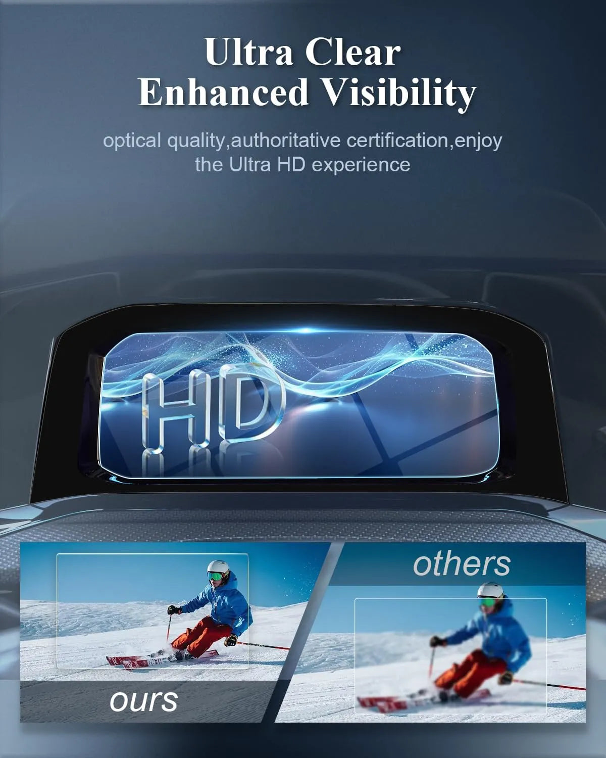For VW Golf GTI Mk8 Navigation Screen Protector 2020+