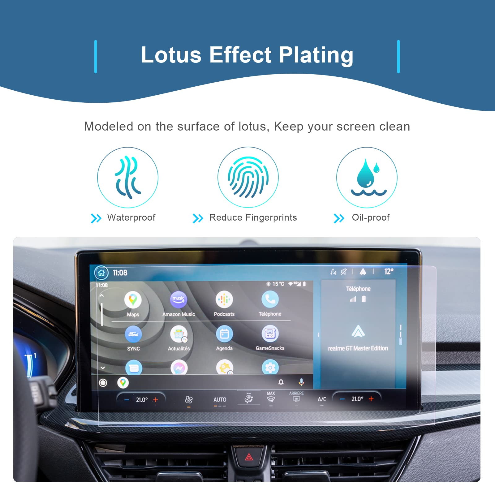 Ford Focus MK4 Screen Protector 2018+ - LFOTPP Car Accessories