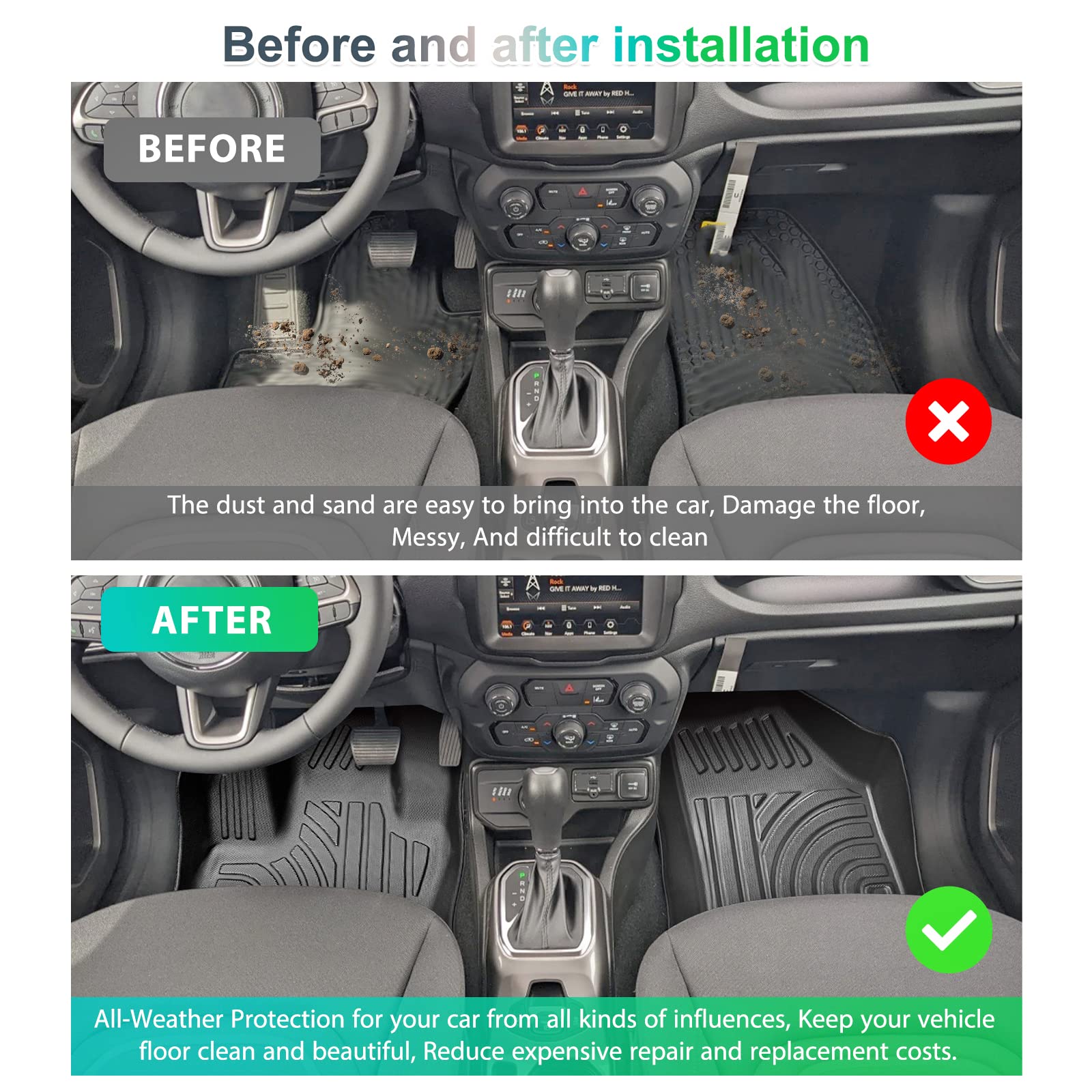 Jeep Renegade BU Floor Mats 2015+ - LFOTPP Car Accessories