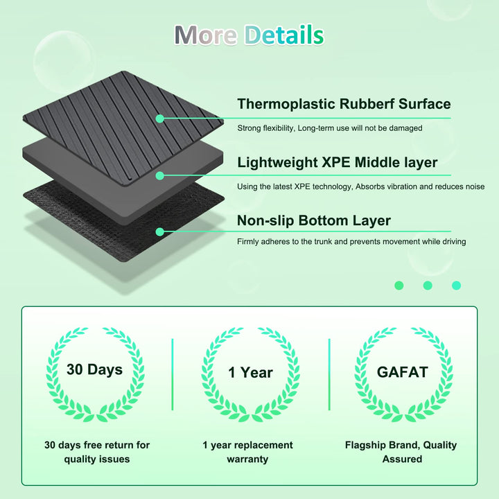 Toyota RAV4 Floor Mats Trunk Mats 2019+ - LFOTPP Car Accessories